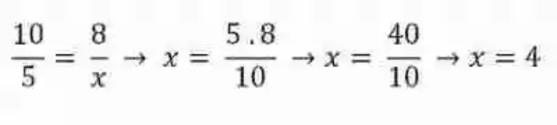 Método de las proporciones en la Regla de tres compuesta directa-inversa