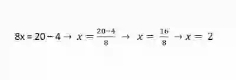 Resolución de ecuaciones del tipo ax + b = c con a ≠ 0