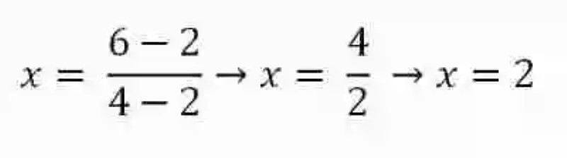 Resolución de ecuaciones del tipo ax + b = cx + d