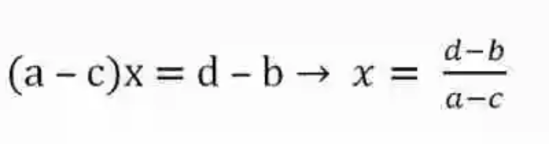 Resolución de ecuaciones del tipo ax + b = cx + d
