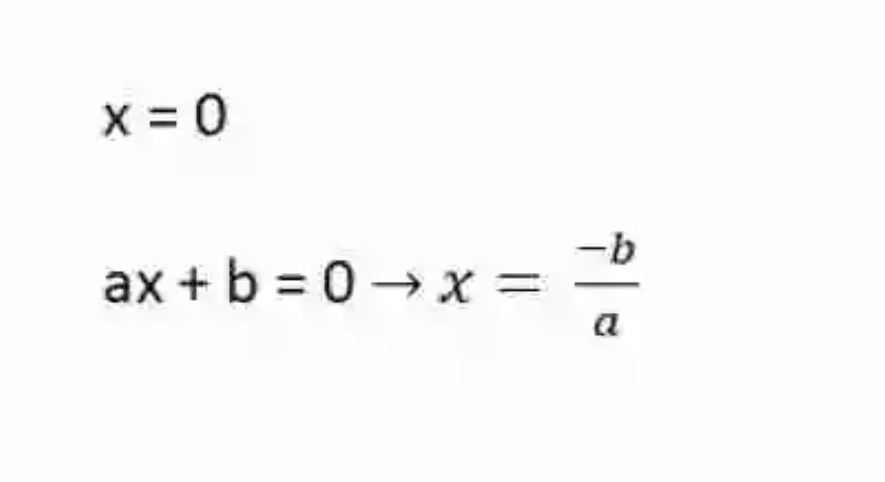 Resolución de las ecuaciones incompletas cuando el término independiente es nulo