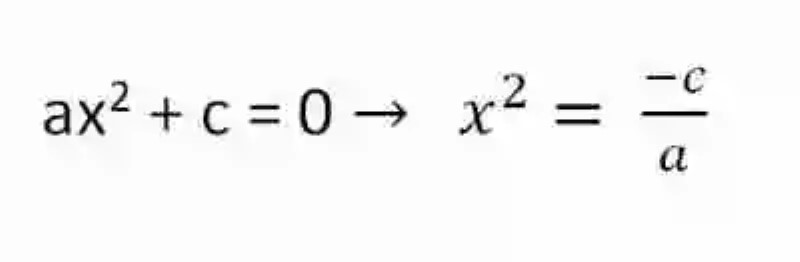 Resolución de las ecuaciones incompletas cuando el término lineal es nulo