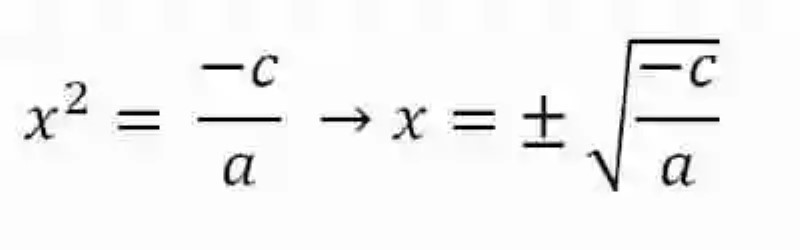 Resolución de las ecuaciones incompletas cuando el término lineal es nulo