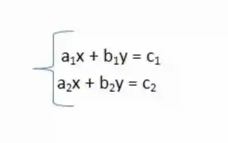 Sistemas de ecuaciones equivalentes